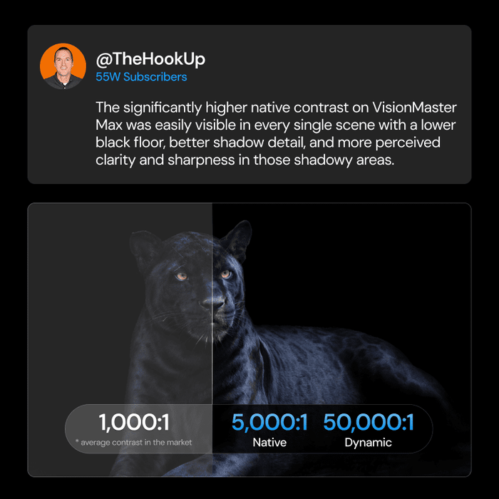 Valerion VisionMaster Max | Professional Grade 4K Home Theater Projector - Alpha Hideout